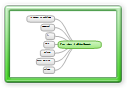 FunctionClasses
